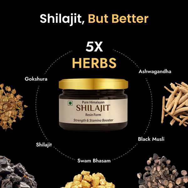 Pure Himalayan Shilajit Resin | Unlock Your Peak Performance